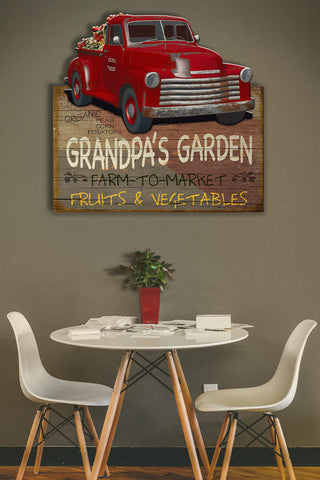 Farm and Garden theme category image.