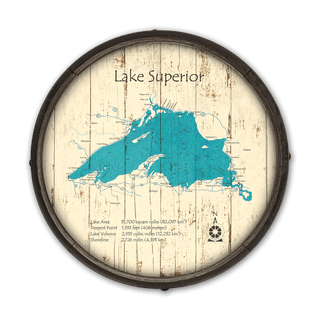 Lake Superior on a Barrel End Barrel Ends Lake Art