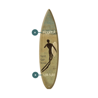 Seek Your Bliss - Surfboard Wall Art Surfboards Old Wood Signs