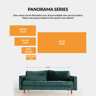 Sign Size Key for our Panorama series, showing the relative sizes of each sign.