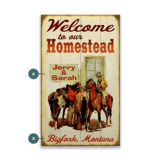 Welcome to our Homestead - Wood & Metal Wall Art Wood & Metal Wall Art Meissenburg Designs