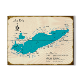 Lake Erie - Wood & Metal Wall Art Wood & Metal Signs Lake Art