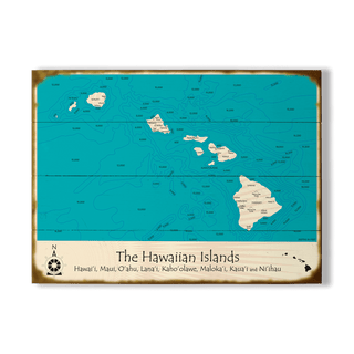 The Hawaiian Islands - Wood & Metal Wall Art Wood & Metal Signs Lake Art