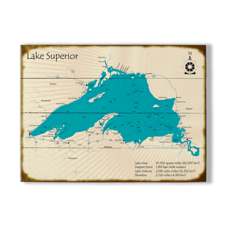 Lake Superior - Wood & Metal Wall Art Wood & Metal Signs Lake Art